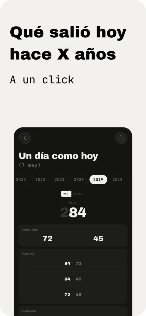 Función Un día como hoy en la app de la bolita cubana — qué salió este mismo día en años anteriores desde 1988